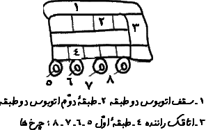 500